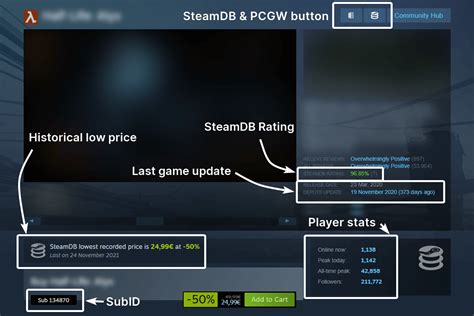 steamdatabase|steam database site.